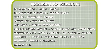 Char allemand Panzer IV Ausf. F1/G/H - COBI-2481